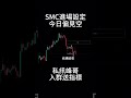 smc 偏見空入場模式 加密貨幣 trading smc 加密貨幣 股票 投資 股票 投資 外汇 外汇 btc 期貨 期貨 bitcoin 加密货币