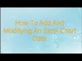 How To Add And Modifying An Excel Chart Data