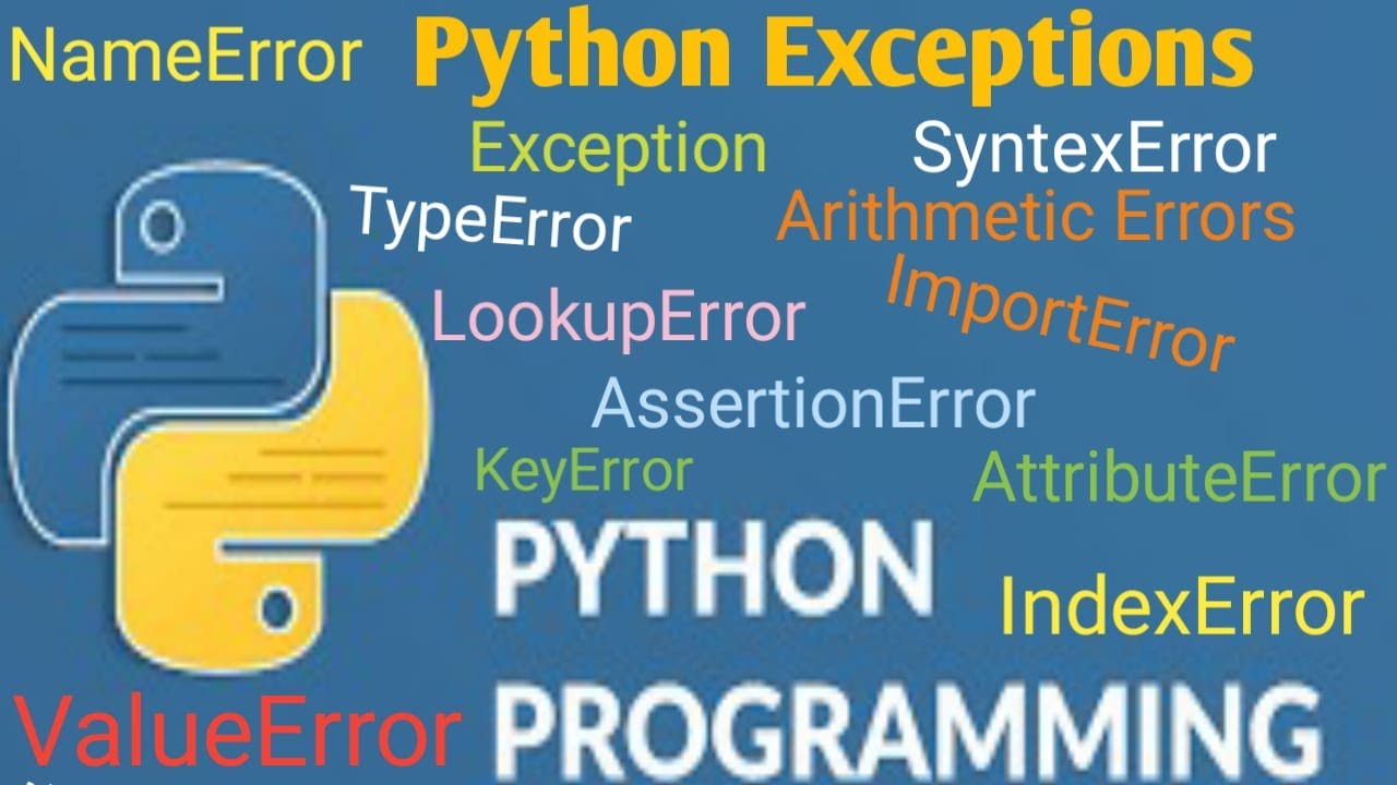 38 Exception Handling In Python Exceptions In Python Python