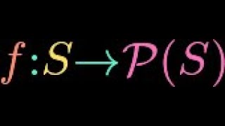 Cantor's Theorem in Set Theory