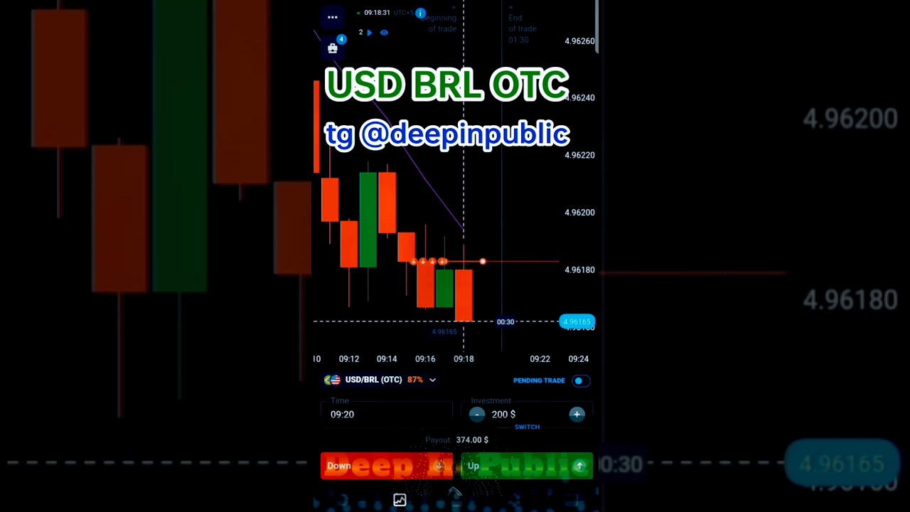 USD BRL OTC | Quotex OTC Bug | Quotex Strategy | #deepinpublic #shorts ...