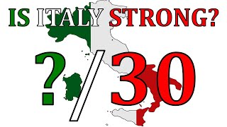 How powerful is Italy economy? Analysis + strength score