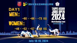 2024臺北-亞洲柔道公開賽 TAIPEI ASIAN OPEN 丨第二場地丨0718 各量級決賽