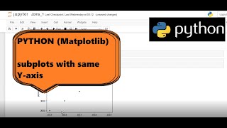 Python (Matplotlib):- To plot subplots which share same Y-axis