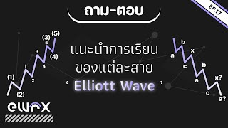 เริ่มเรียน Elliott Wave สายไหนดี?? | ถาม-ตอบ Elliott Wave EP.17