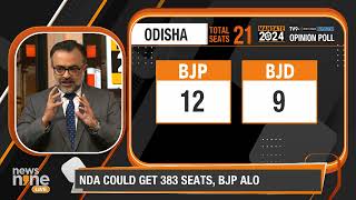 Odisha Lok Sabha Election 2024 Opinion Poll | News9