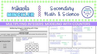 Multiplying Integers Modeling with Chips Guided Notes Lesson | 6th Grade Math