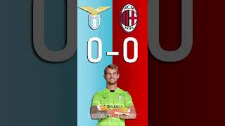 Lazio vs AC Milan : Serie A Score Predictor - hit pause or screenshot