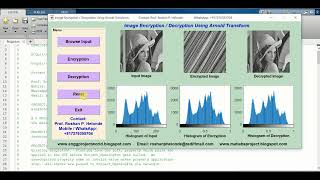 Image Encryption and Decryption Using Arnold Transform Matlab Project With Source Code