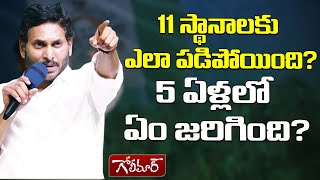 YS Jaganmohan Reddy | YS Jagan Warning to Chandrababu over Security Issue | golimaartv