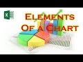 Excel Tutorial: Learn the most important Elements and Types of a Chart -  with Microsoft Excel 2013