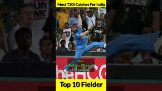 Most T20I Catches For India 🇮🇳 Top 10 Batsman 🔥 #shorts #viratkohli #rohitsharma #klrahul