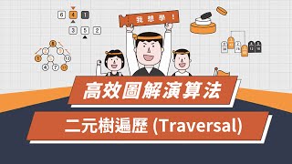 【圖解演算法教學】【Tree】不單純的二元樹遍歷(Traversal) 入門|介紹|教學|LeetCode|資料結構