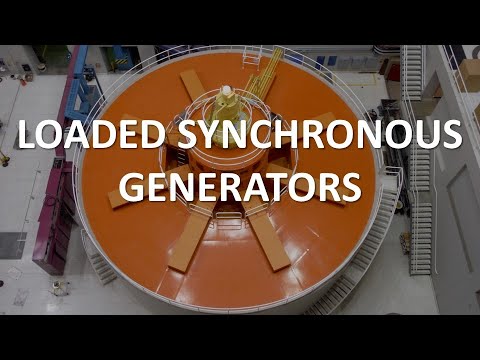Loaded Synchronous Generators Full Lecture Youtube