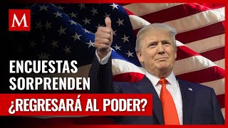 Encuestas revelan ventaja de Trump en estados decisivos para las elecciones