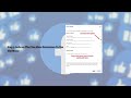 how to fix muted due to copyright claim facebook 2023 guide