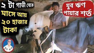 ২ টা গাভী থেকে মাসে আয় ২০ হাজার। গাভী পালন। গরুর খামার। যুব ঋণ cow farm যুব কথা। রায়হান দেওয়ান।।