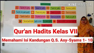 Memahami Isi Kandungan Q.S. Asy-Syam 1 - 10