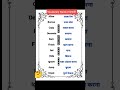 ii vocabulary words शब्दावली daily practice ii english ilets shorts jugnienglishmadam