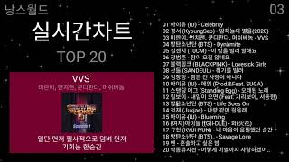 멜론차트 실시간 인기차트 TOP 20 2021년 3월 1일   최신 인기가요   KPOP CHART   PLAYLIST