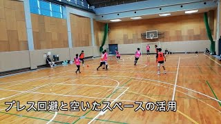 【フットサル】プレス回避と空いたスペースの活用