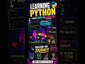 🐍 Start with Hello World 🚀#python #coding #pygame #shorts