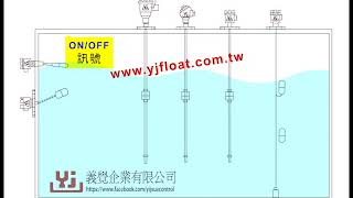 線纜式浮球 Cable Float Switch+連桿式浮球 Magnetic Float Level Switch+側裝式浮球  Liquid Level Float Switch