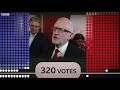 crunching the numbers on key brexit vote bbc news