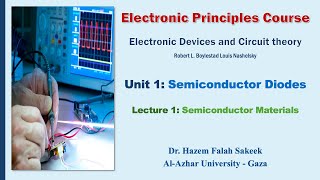 Electronics u1l1 خصائص المواد شبه الموصلة