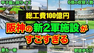 【総工費100億円】阪神タイガースの新2軍施設が超すごい！エスコンフィールド並に注目