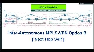 33 MPLS L3VPN - Inter Autonomous MPLS VPN Option B , Next hop Self    by ArashDeljoo - Part1/6