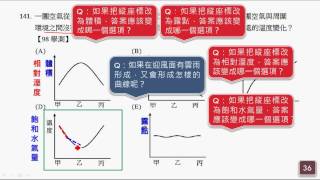 2015總複習解題：空氣垂直運動和雲雨形成(4)