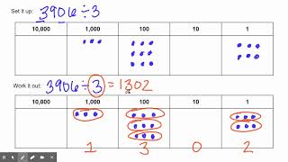Exploding Dots Division: Single Digit