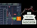 Impossible To Loss// Best Non Repaint Binary Indicator// Metatrader 4// Free Download🔥🔥🔥