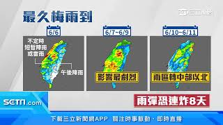 週一開工日變天！梅雨鋒面襲「雨彈連下8天」｜三立新聞台