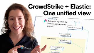 How to integrate CrowdStrike with Elastic & use Attack Discovery