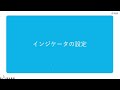 【mt4解説】fxの基本操作はmt4解説動画で！