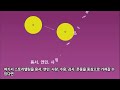 2024년 새해 첫 순서로 책 『내면소통』을 살펴봅니다~