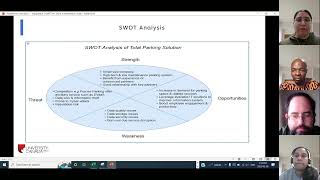 Assignment 2 -Digital Transformation Proposal- Total Parking Solutions Inc