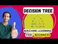 Decision Tree Algorithm Explained !! | Machine Learning For Beginners