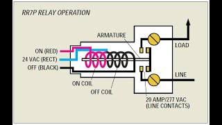 GE 3 Wire Lighting Control Project