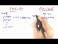 Theory And Practice - Design of Computer Programs