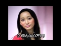 【驚き】女優さん推定年収ランキング