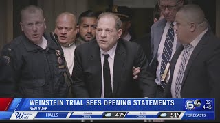 Weinstein rape trial opens, marking milestone for #MeToo