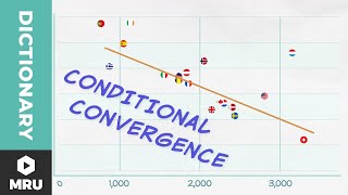 What Is Conditional Convergence?