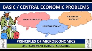 Basic Economic Problems I Scarcity I Alternative Uses I Constraint Optimization I Opportunity Cost