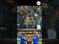 india vs srilanka 3rd t20 2024 highlights india vs sri lanka t20 highlights 2024 ind vs sl