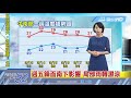 20180313中天新聞　【氣象】好天氣穩定　週四前氣溫逐日回升