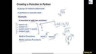 Creating a Function in Python, Computer Science Lecture | Sabaq.pk