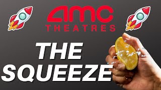 Why AMC Stock Has Not Squeezed \u0026 What Needs To Happen For A Squeeze